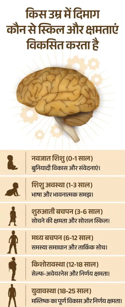 Health-बच्चों की मानसिकता पर सोशल मीडिया और अश्लील कंटेंट का प्रभाव
