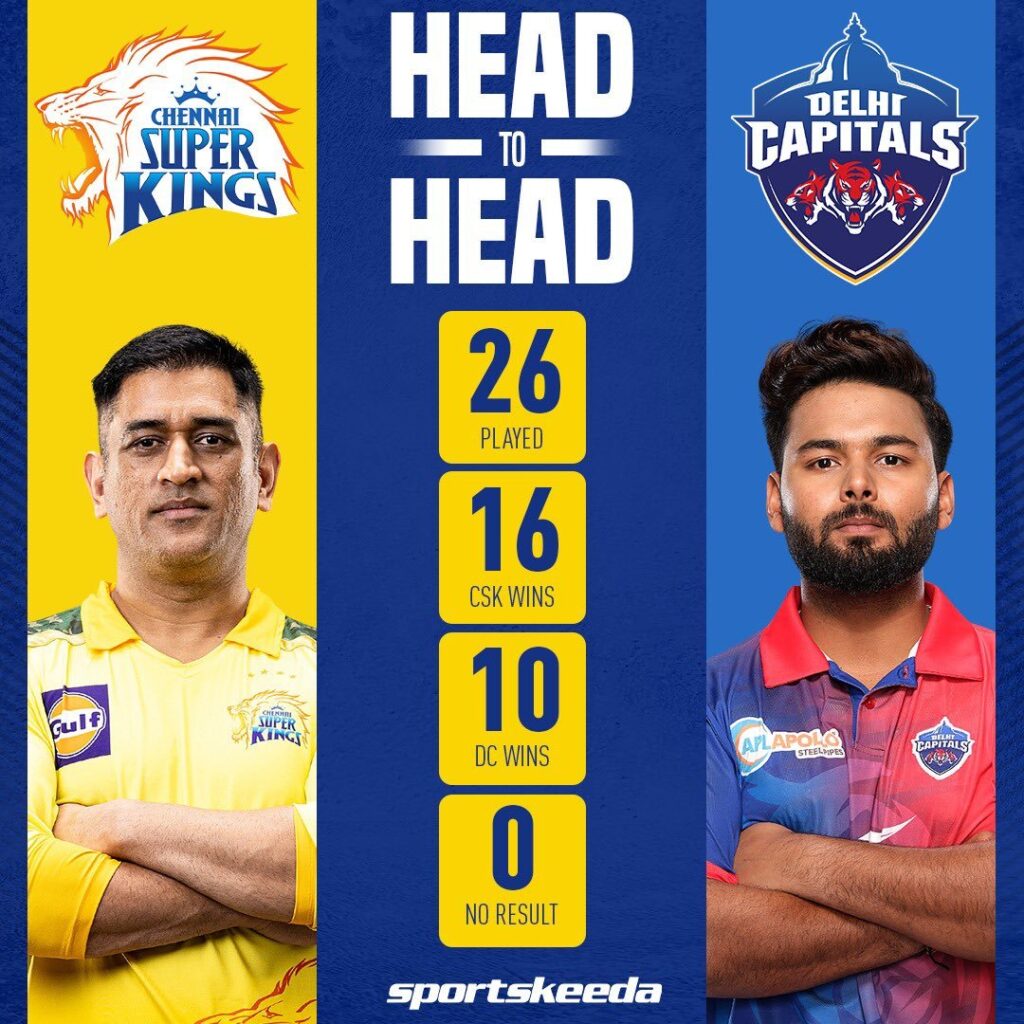 CSK vs DC Head to Head: कौन है किसपर भारी? रिकॉर्ड देखें।