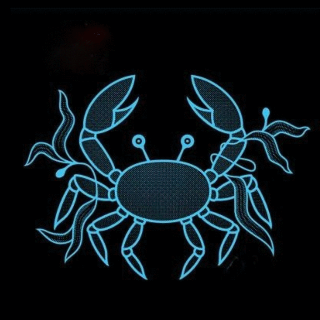 कर्क राशि