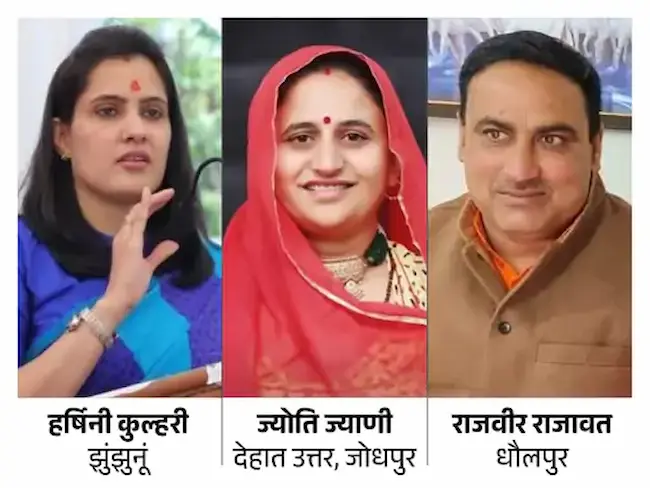 Jaipur: झुंझुनूं में पूर्व सांसद की बहू को बीजेपी जिलाध्यक्ष बनाया गया