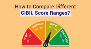 CIBIL Score खराब होने पर सरकारी नौकरी नहीं रुकेगी: Madras HC
