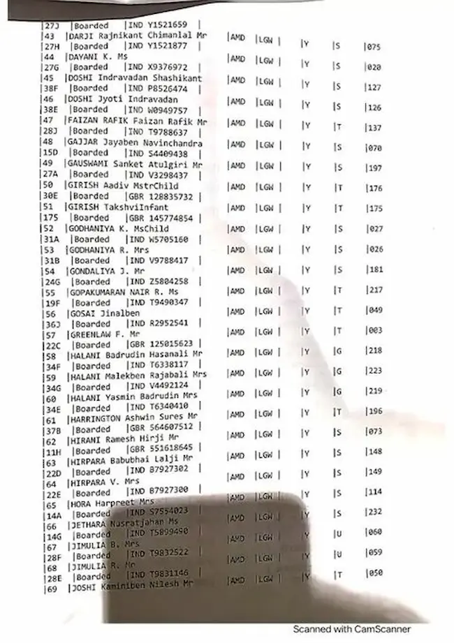 Air India Passenger List