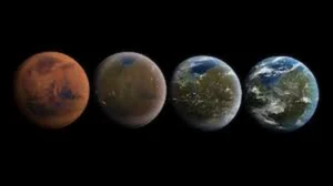 Astrology : इस राशि में होने जा रहा मंगल का प्रवेश