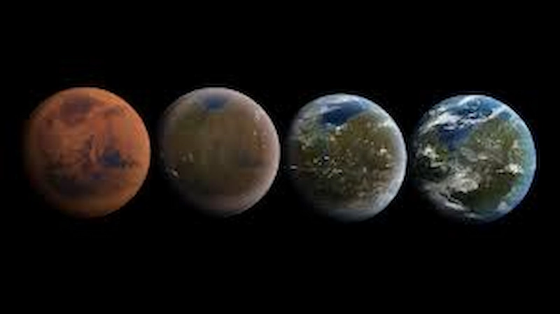 Astrology : इस राशि में होने जा रहा मंगल का प्रवेश