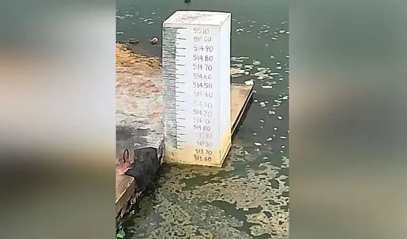 हिमायतसागर