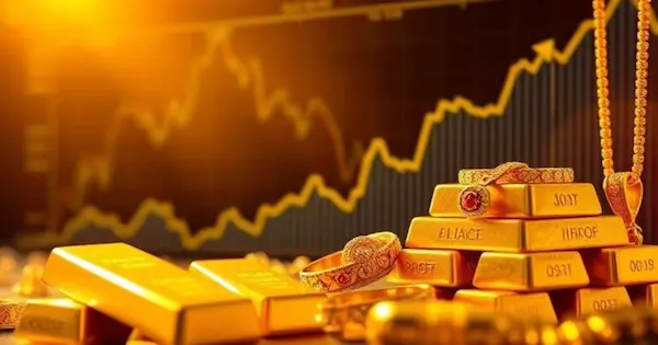 Gold: सोने की कीमतों में तेजी से हलचल