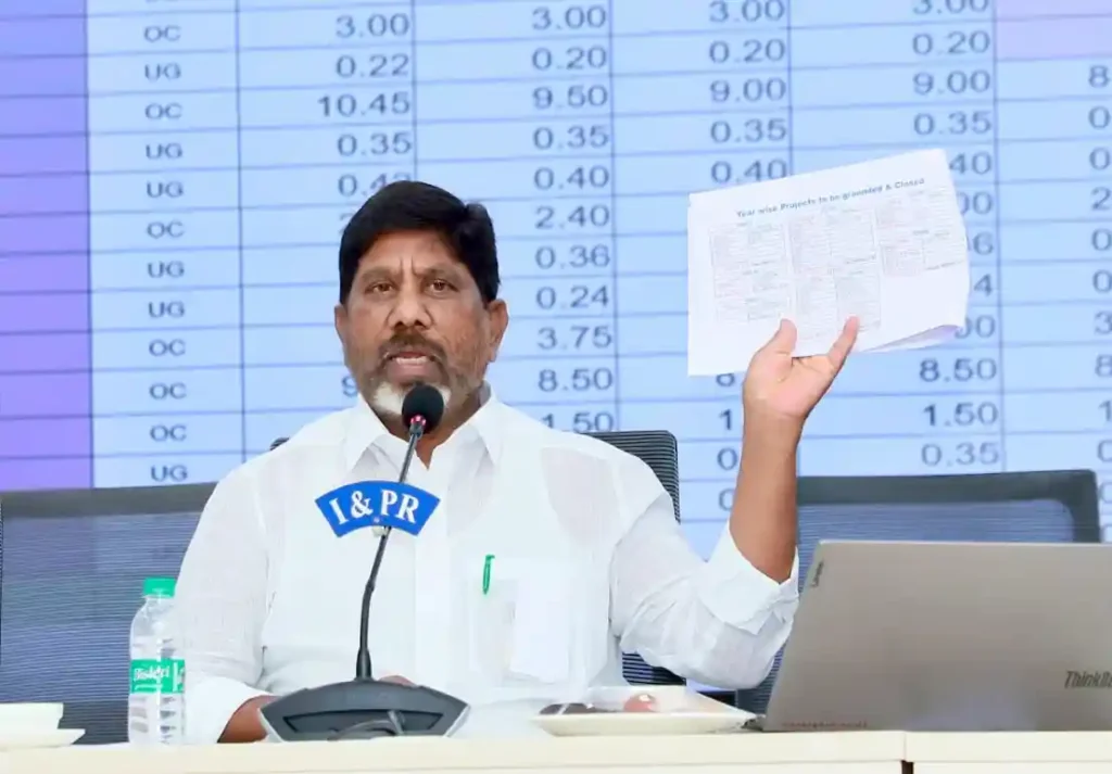 Action : डिप्टी सीएम की चेतावनी, अधिकारियों की लापरवाही से राजस्व को हो सकता है खतरा
