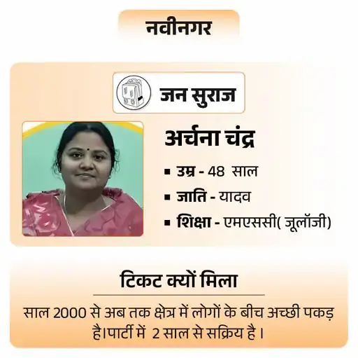 अर्चना चंद्रा