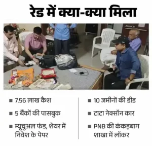 करोड़ों की नकदी जब्त!