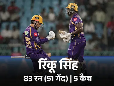 रोमांचक मुकाबले में KKR की जीत