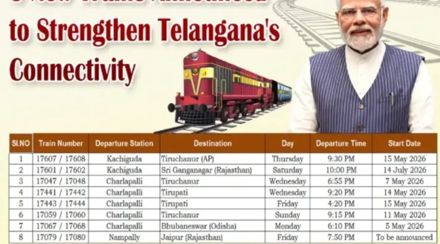 Telangana new trains