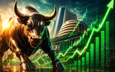 Sensex/News :  सेंसेक्स 919 अंक उछलकर 77,550 के स्तर पर बंद