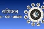 आज का राशिफल