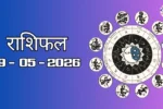 आज का राशिफल