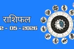 Aaj Ka Rashifal 22 May 2026: आज का राशिफल